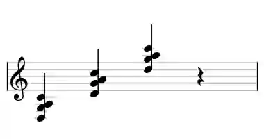 Sheet music of D 7sus4 in three octaves